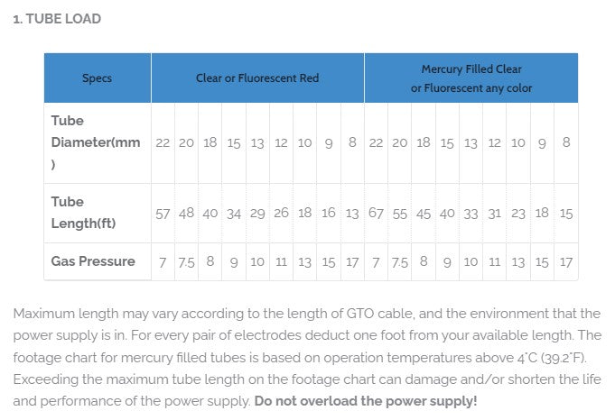 CPI-10-35 120V Indoor Self Adjusting Neon Transformer